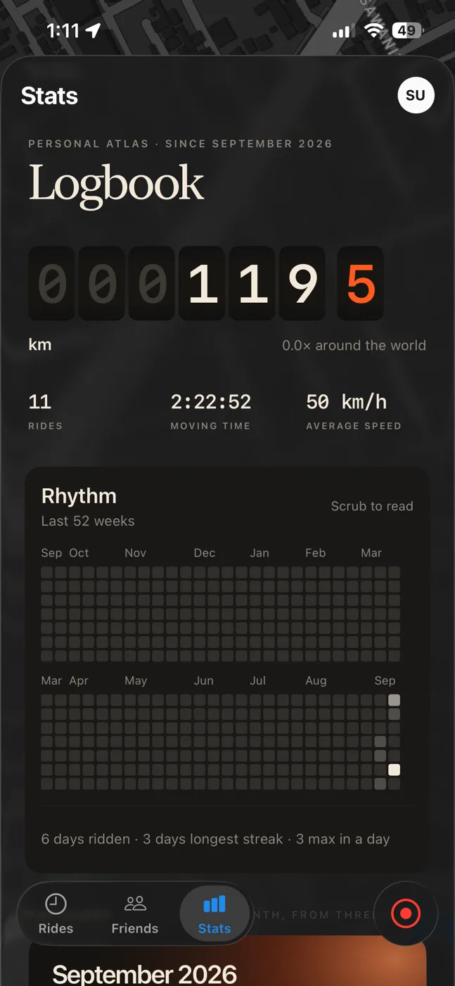 The Logbook with an odometer reading 1,195 km, lifetime Rides, Moving Time and a 52-week riding rhythm grid