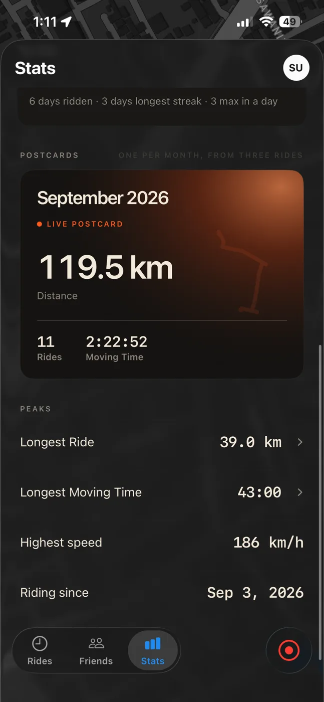 A live September Postcard showing 119.5 km over 11 Rides, above the rider’s Peaks